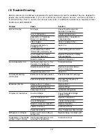 Preview for 12 page of Kooltronic Advantage RT Top Mount Series Operator'S Manual