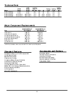 Preview for 9 page of Kooltronic C20A0647 Operator'S Manual