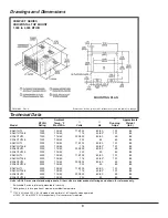 Предварительный просмотр 8 страницы Kooltronic Compact K2A4C1HTL Operator'S Manual