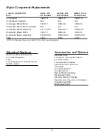 Preview for 9 page of Kooltronic Compact K2A4C1HTL Operator'S Manual