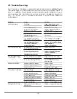 Preview for 12 page of Kooltronic Compact K2A4C1HTL Operator'S Manual