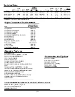 Preview for 12 page of Kooltronic Guardian K2NA4C3DP24L Operator'S Manual