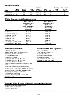 Preview for 13 page of Kooltronic Guardian K3NA4C3DP24L Operator'S Manual