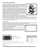 Preview for 5 page of Kooltronic Guardian KNA4C9DP47L-1 Operator'S Manual