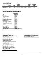 Preview for 12 page of Kooltronic Guardian KNA4C9DP47L-1 Operator'S Manual