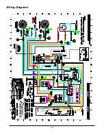 Preview for 13 page of Kooltronic Guardian KNA4C9DP47L-1 Operator'S Manual