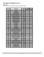 Preview for 9 page of Kooltronic Hazardous Location K3A4C12HL56LV Operator'S Manual