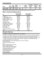 Предварительный просмотр 15 страницы Kooltronic Hazardous Location K3A4C12HL56LV Operator'S Manual