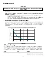 Preview for 17 page of Kooltronic Hazardous Location K3A4C12HL56LV Operator'S Manual