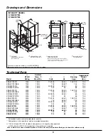 Preview for 8 page of Kooltronic Integrity K NA4C4P32L Series Operator'S Manual