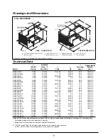 Предварительный просмотр 8 страницы Kooltronic K2A3C10HTL Operator'S Manual