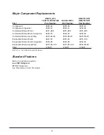 Preview for 9 page of Kooltronic K2A3C10HTL Operator'S Manual