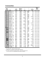 Предварительный просмотр 9 страницы Kooltronic K2A3C8P24L Operator'S Manual