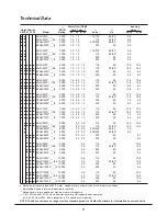 Предварительный просмотр 9 страницы Kooltronic K2A3C8WP 5 Series Operator'S Manual