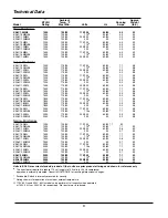 Предварительный просмотр 9 страницы Kooltronic K2A4C1.0MML Operator'S Manual