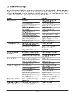 Preview for 13 page of Kooltronic K2A4C1.0MML Operator'S Manual