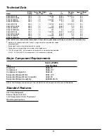 Preview for 9 page of Kooltronic K2A4C2WNP28 Operator'S Manual