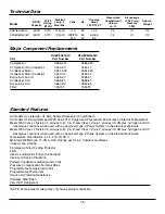 Preview for 15 page of Kooltronic K2A6C6HL40LV Operator'S Manual