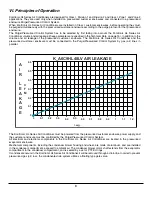 Preview for 6 page of Kooltronic K2A6C9HL48LV Operator'S Manual