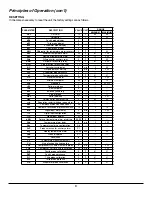 Preview for 9 page of Kooltronic K2A6C9HL48LV Operator'S Manual