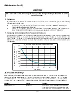 Preview for 17 page of Kooltronic K2A6C9HL48LV Operator'S Manual