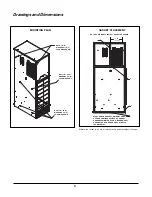 Preview for 8 page of Kooltronic KAC4P3777R Operator'S Manual