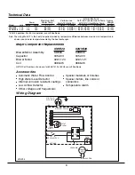 Предварительный просмотр 6 страницы Kooltronic KNHE28 Series Operator'S Manual