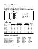 Предварительный просмотр 4 страницы Kooltronic KNHX38 Series Operator'S Manual