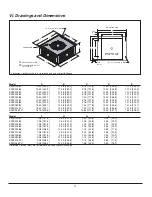 Preview for 4 page of Kooltronic KP2E192/40 Operator'S Manual