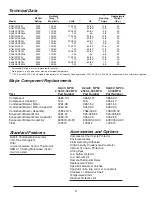 Preview for 9 page of Kooltronic L17A3573 Operator'S Manual