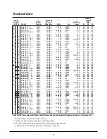 Preview for 9 page of Kooltronic P24 SERIES Operator'S Manual