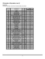 Preview for 7 page of Kooltronic Slimkool K3NA4C4SP28L Operator'S Manual