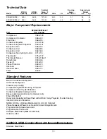 Preview for 11 page of Kooltronic Slimkool K3NA4C4SP28L Operator'S Manual