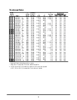 Preview for 9 page of Kooltronic Traditional K2A4C10P47L Operator'S Manual