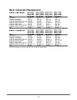 Preview for 10 page of Kooltronic Traditional K2A4C10P47L Operator'S Manual