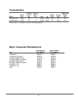 Предварительный просмотр 9 страницы Kooltronic Trimline 13NP47 Series Operator'S Manual