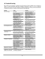 Preview for 13 page of Kooltronic Trimline 13NP47 Series Operator'S Manual