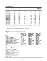 Предварительный просмотр 9 страницы Kooltronic TRIMLINE K2A3C5NP33L Operator'S Manual