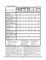 Preview for 14 page of Kooltronic TRIMLINE K2A3C5NP33L Operator'S Manual