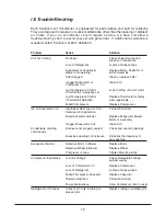 Preview for 12 page of Kooltronic TRIMLINE K2A4C1.0NP17L Operator'S Manual