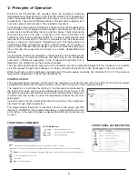 Предварительный просмотр 5 страницы Kooltronic TRIMLINE KA4C2.0NP17L Operator'S Manual