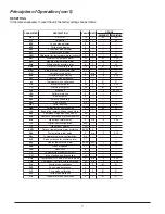 Preview for 7 page of Kooltronic TRIMLINE KA4C2.0NP17L Operator'S Manual