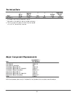 Предварительный просмотр 9 страницы Kooltronic TRIMLINE KA4C6NP47-1 Operator'S Manual