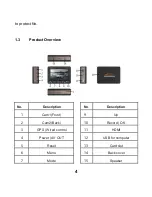 Preview for 8 page of Koonlung K1S User Manual