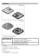 Preview for 5 page of Kooper 2192128 User Instructions