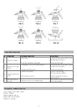 Preview for 21 page of Kooper Vaporoso 2409466 Instruction Manual