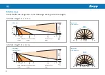 Preview for 24 page of Kopp 840650050 Operating Instructions Manual