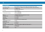 Preview for 42 page of Kopp 840650050 Operating Instructions Manual