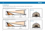 Preview for 52 page of Kopp 840650050 Operating Instructions Manual