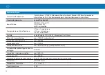 Preview for 70 page of Kopp 840650050 Operating Instructions Manual